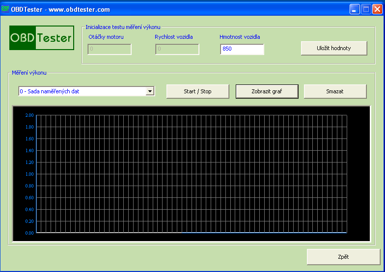 czobdtester11: OBD-II diagnostic program screenshot