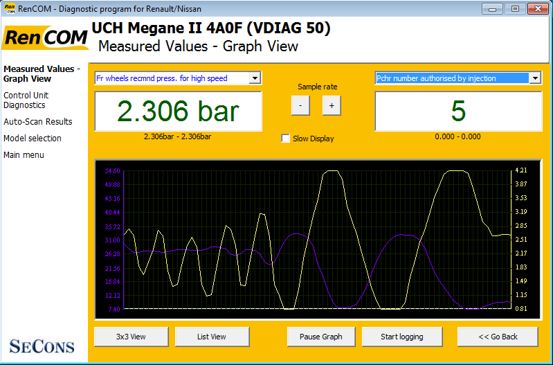 rencom08: OBD-II diagnostic program screenshot